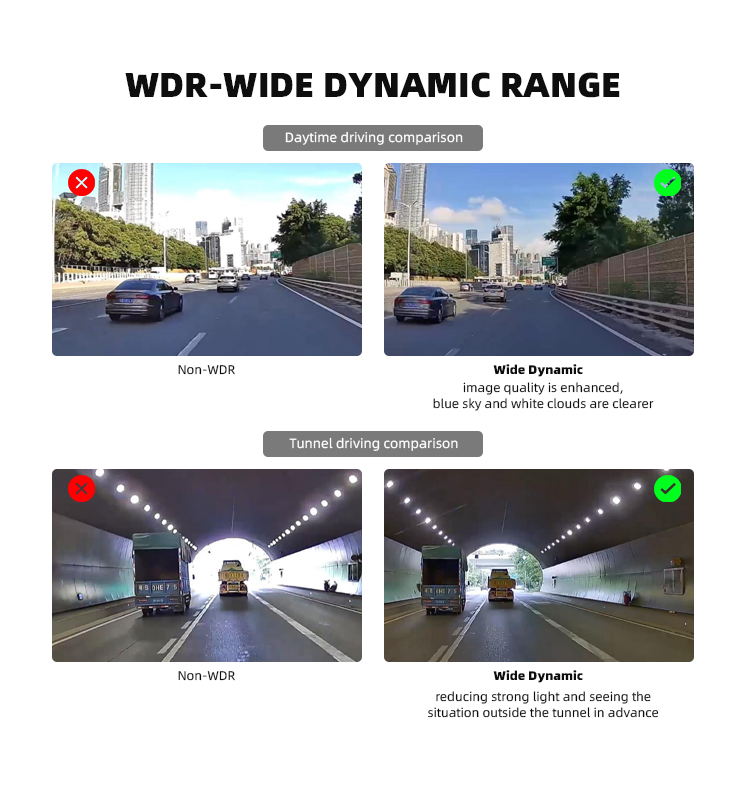 LVDS 케이블 4 웨이 자동차 카메라 키트 3D Panorama 360 자동차 카메라 