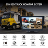 BSD 10.1 pulgadas 5 canales AHD Monitor de control de voz AHD para autobús escolar de vehículos de camiones